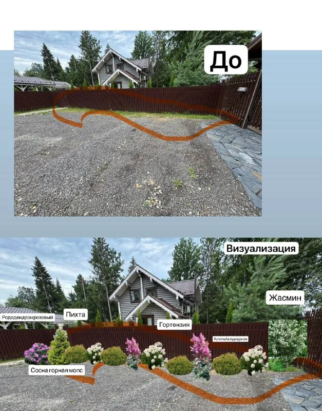Ландшафтный дизайн — фото из ленты Академии ЛУ от 23 июля 2025 г.